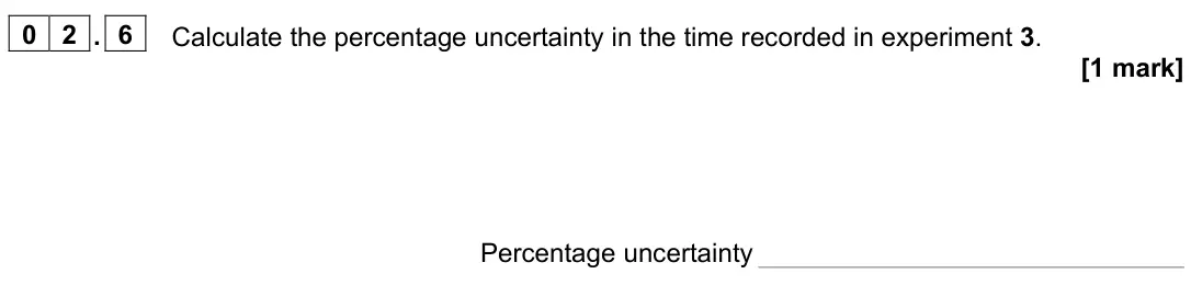 June 2025 Paper 3, question 02.6: Calculate the percentage uncertainty in the time recorded in experiment 3. [1 mark] Percentage uncertainty