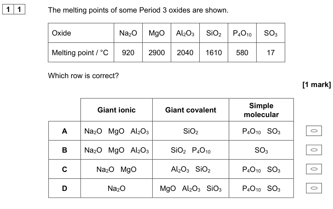June 2025 Paper 3, question 11: The melting points of some Period 3 oxides are shown. Oxide Na2O MgO Al2O3 SiO2 P4O10 SO3 Melting point / °C 920 2900 2040 1610 580 17 Which row is correct? [1