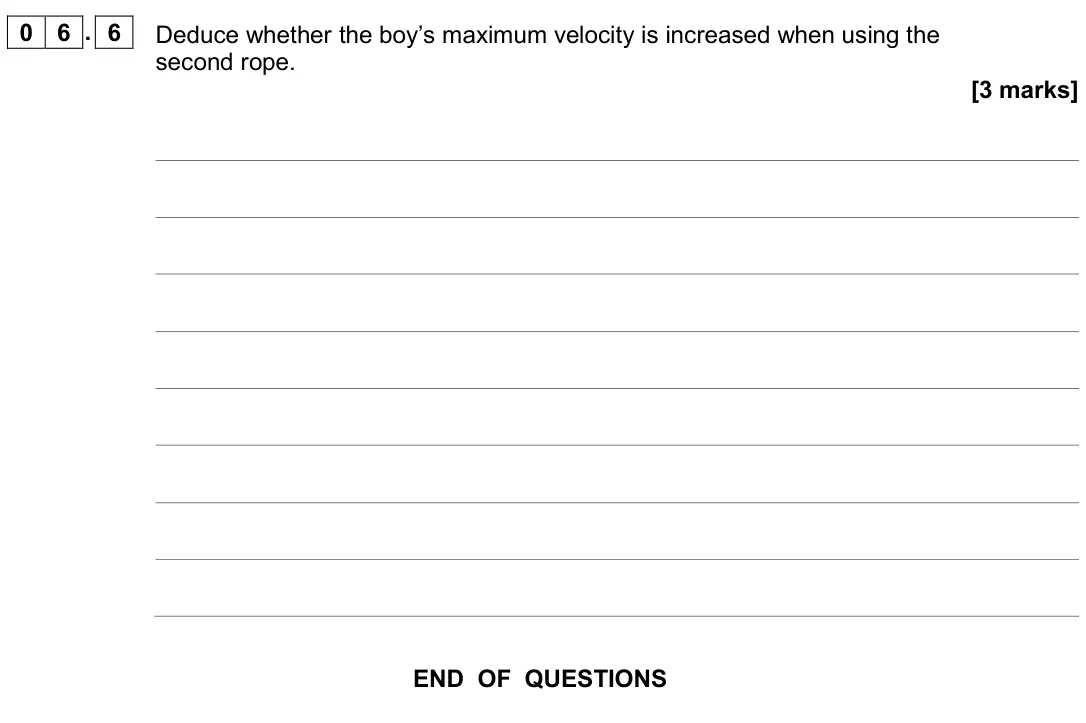 June 2024 AS Paper 1, question 06.6: Deduce whether the boy’s maximum velocity is increased when using the second rope. [3 marks]