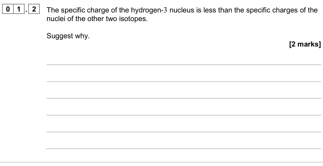 June 2025 AS Paper 1, question 01.2: The specific charge of the hydrogen-3 nucleus is less than the specific charges of the nuclei of the other two isotopes. Suggest why. [2 marks]