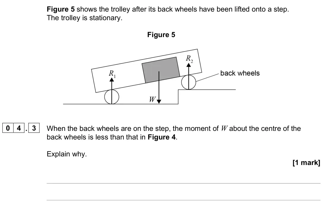 June 2025 AS Paper 1, question 04.3: When the back wheels are on the step, the moment of W about the centre of the back wheels is less than that in Figure 4. Explain why. [1 mark]