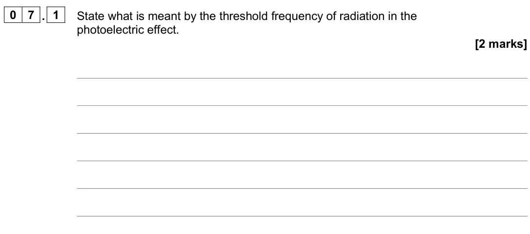 June 2025 AS Paper 1, question 07.1: State what is meant by the threshold frequency of radiation in the photoelectric effect. [2 marks]