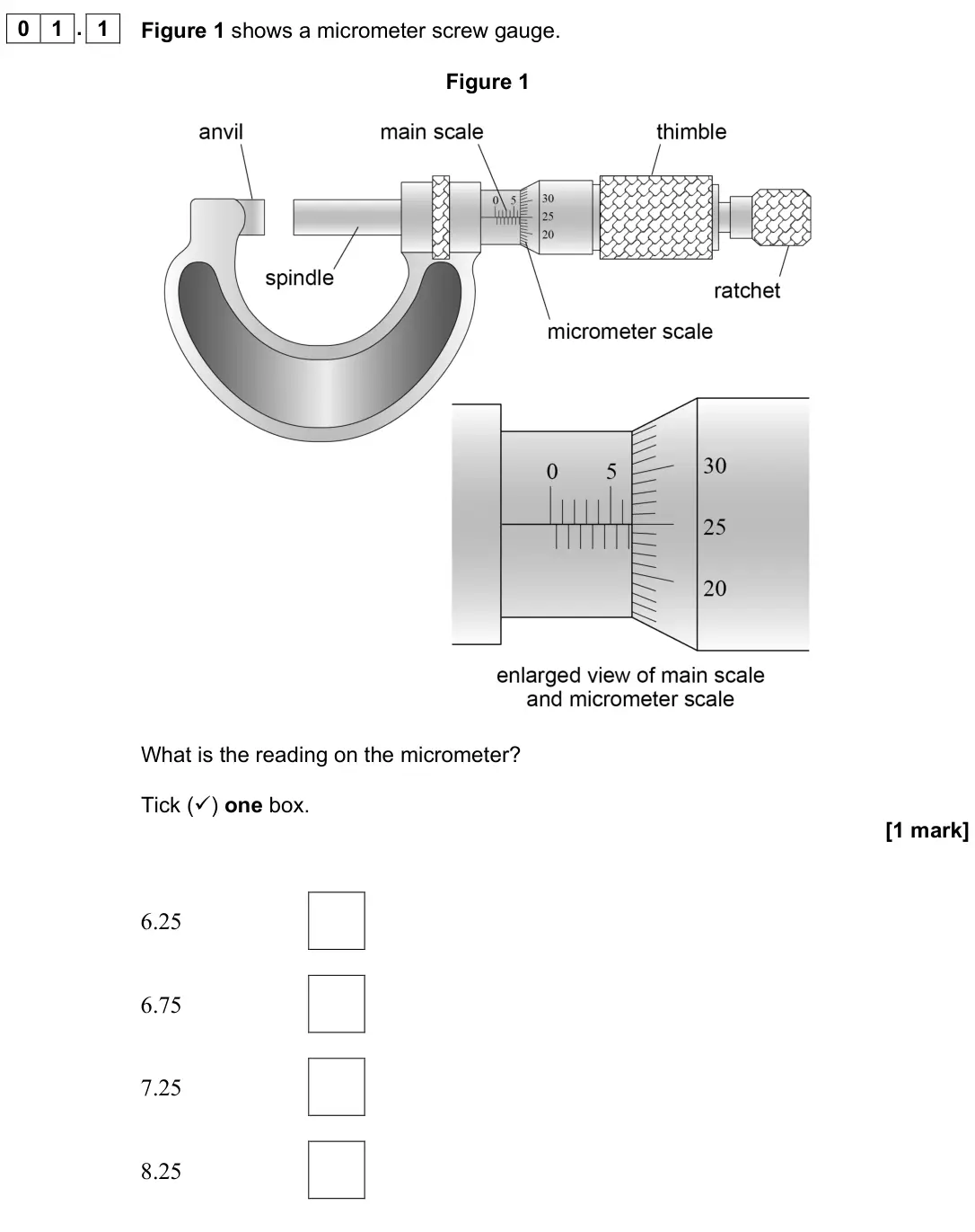 June 2023 AS Paper 2, question 01.1: Figure 1 shows a micrometer screw gauge. Figure 1 What is the reading on the micrometer? Tick () one box. [1 mark] 6.25 6.75 7.25 8.25