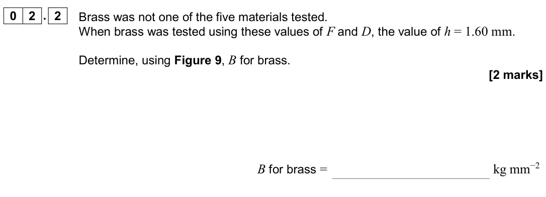 June 2024 AS Paper 2, question 02.2: Brass was not one of the five materials tested. When brass was tested using these values of F and D, the value of h = 1.60 mm. Determine, using Figure 9, B for