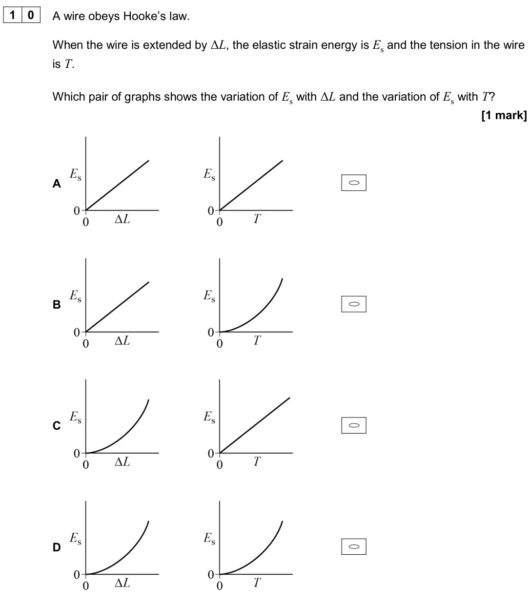 June 2024 AS Paper 2, question 10: A wire obeys Hooke’s law. When the wire is extended by ΔL, the elastic strain energy is Es and the tension in the wire is T. Which pair of graphs shows the vari