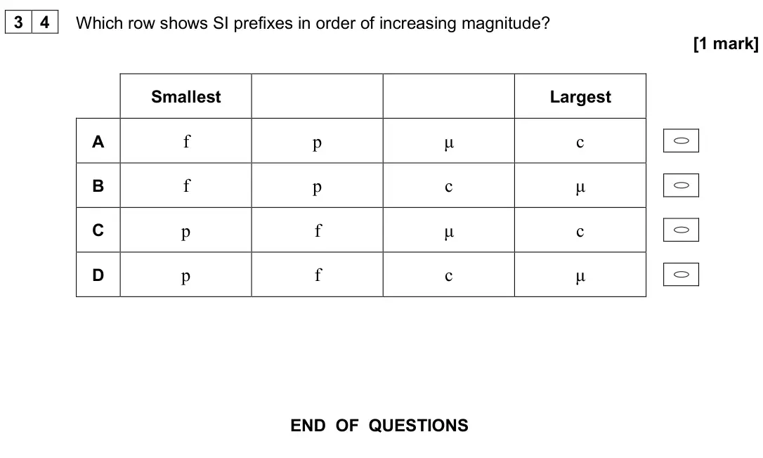 June 2024 AS Paper 2, question 34: Which row shows SI prefixes in order of increasing magnitude? [1 mark] Smallest Largest A f p μ c B f p c μ C p f μ c D p f c μ