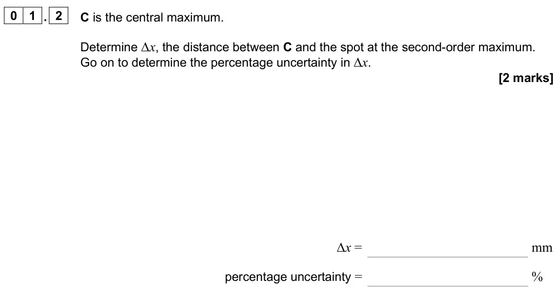 June 2025 AS Paper 2, question 01.2: C is the central maximum. Determine ∆x, the distance between C and the spot at the second-order maximum. Go on to determine the percentage uncertainty in ∆x. [2