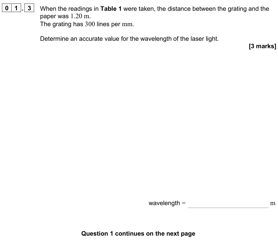 June 2025 AS Paper 2, question 01.3: When the readings in Table 1 were taken, the distance between the grating and the paper was 1.20 m. The grating has 300 lines per mm. Determine an accurate valu