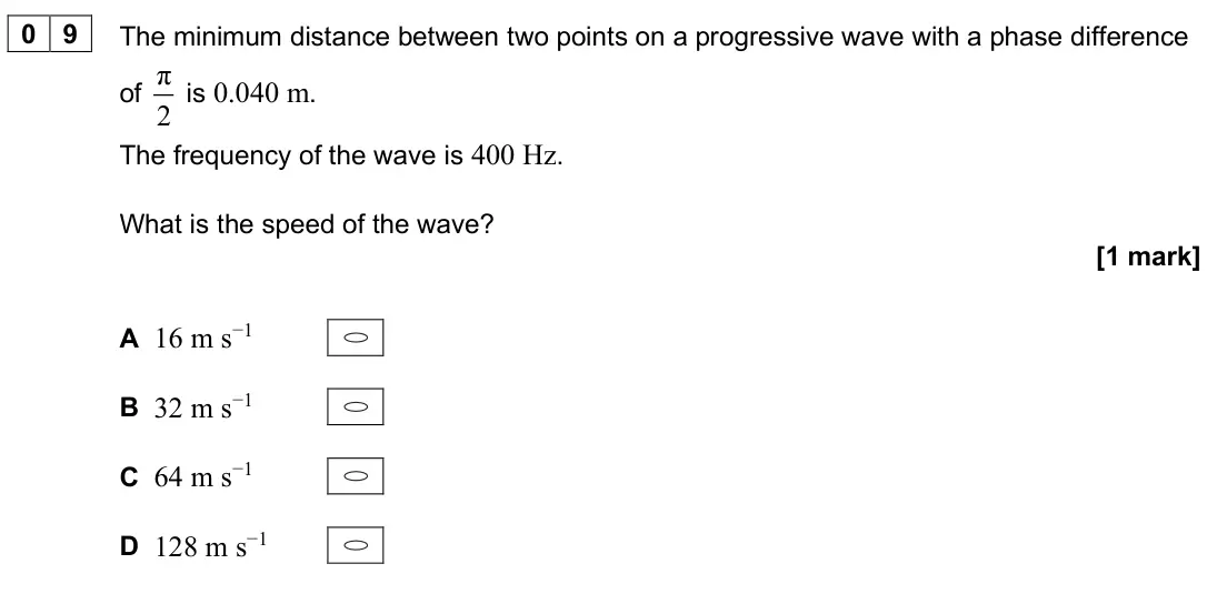June 2025 AS Paper 2, question 09: The minimum distance between two points on a progressive wave with a phase difference of π 2 is 0.040 m. The frequency of the wave is 400 Hz. What is the speed