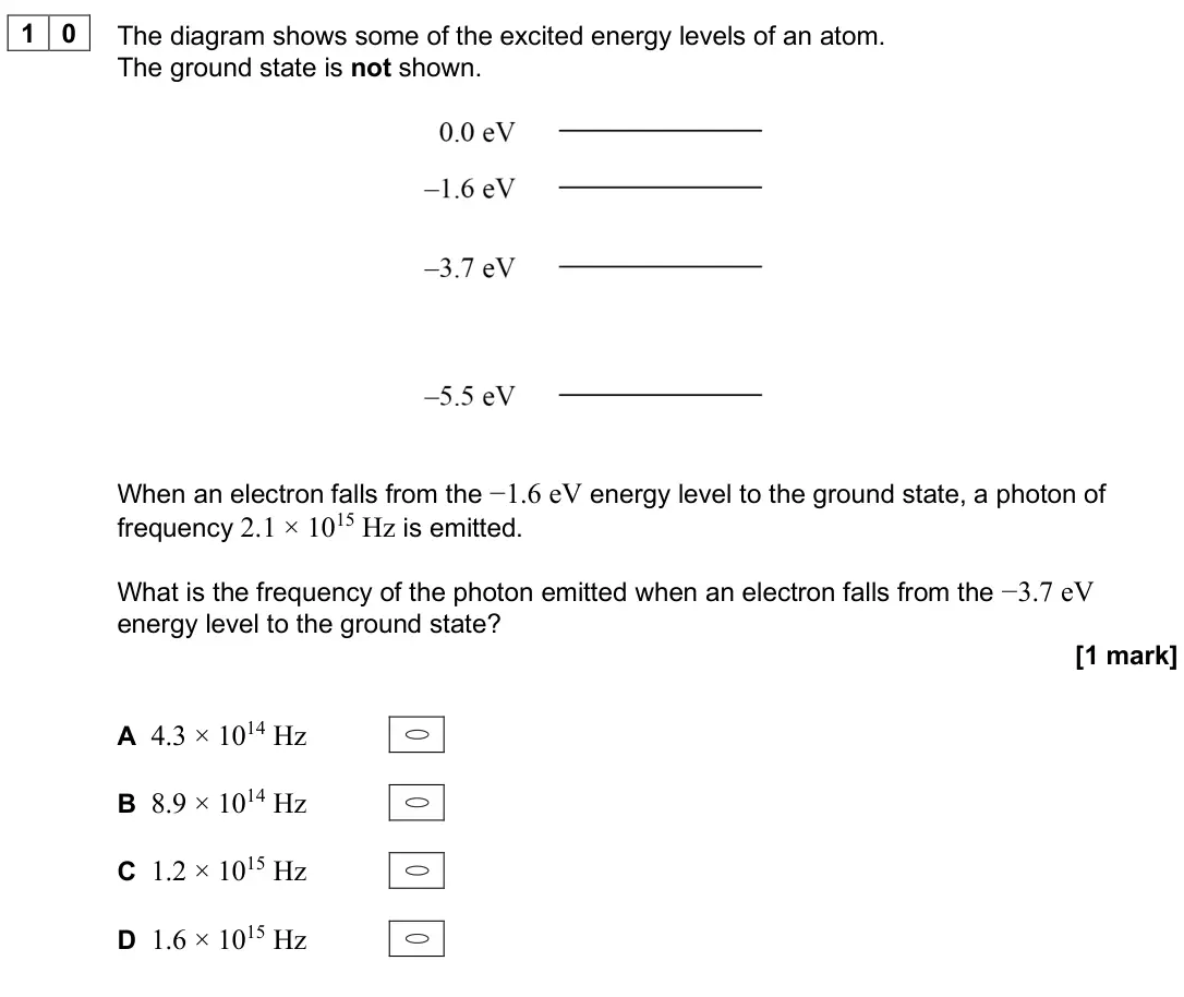 June 2025 AS Paper 2, question 10: The diagram shows some of the excited energy levels of an atom. The ground state is not shown. When an electron falls from the −1.6 eV energy level to the groun