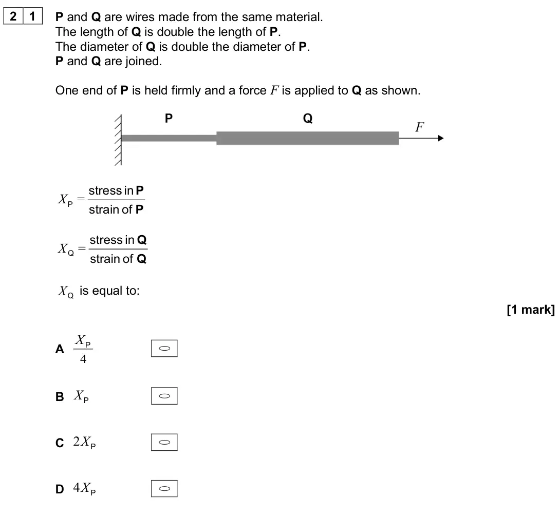 June 2025 AS Paper 2, question 21: P and Q are wires made from the same material. The length of Q is double the length of P. The diameter of Q is double the diameter of P. P and Q are joined. One