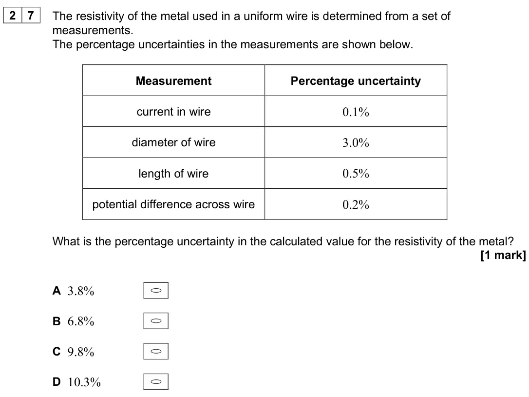 June 2025 AS Paper 2, question 27: The resistivity of the metal used in a uniform wire is determined from a set of measurements. The percentage uncertainties in the measurements are shown below. 