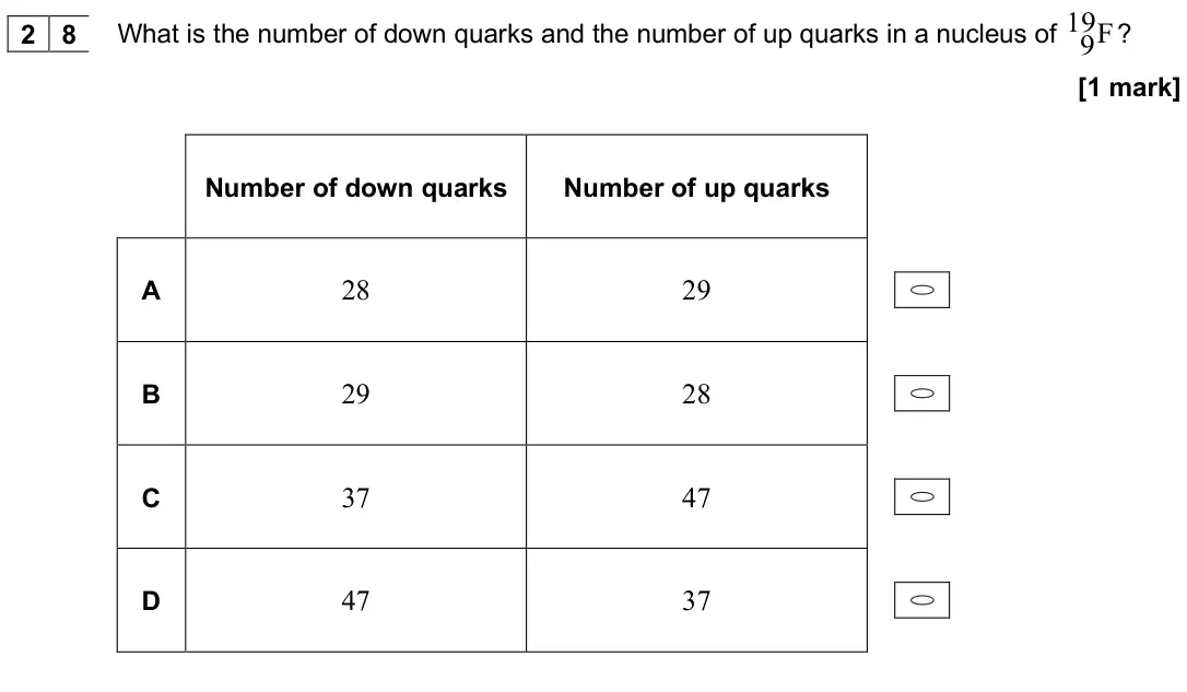 June 2025 AS Paper 2, question 28: What is the number of down quarks and the number of up quarks in a nucleus of 19F 9 ? [1 mark] Number of down quarks Number of up quarks A 28 29 B 29 28 C 37 47