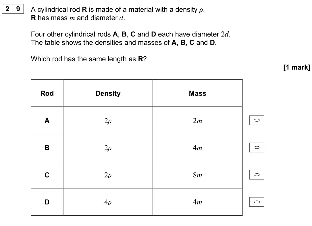 June 2025 AS Paper 2, question 29: A cylindrical rod R is made of a material with a density ρ. R has mass m and diameter d. Four other cylindrical rods A, B, C and D each have diameter 2d. The ta