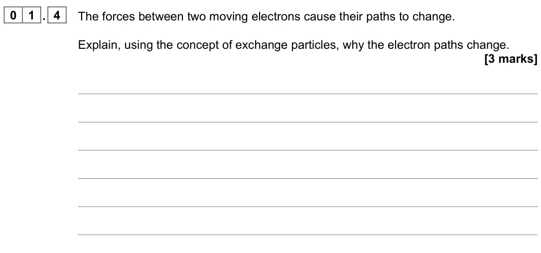 June 2024 Paper 1, question 01.4: The forces between two moving electrons cause their paths to change. Explain, using the concept of exchange particles, why the electron paths change. [3 marks]