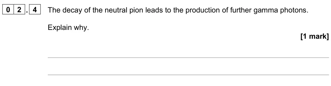 June 2024 Paper 1, question 02.4: The decay of the neutral pion leads to the production of further gamma photons. Explain why. [1 mark]