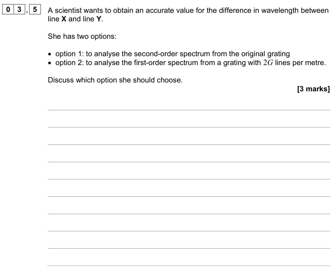 June 2024 Paper 1, question 03.5: A scientist wants to obtain an accurate value for the difference in wavelength between line X and line Y. She has two options: • option 1: to analyse the second