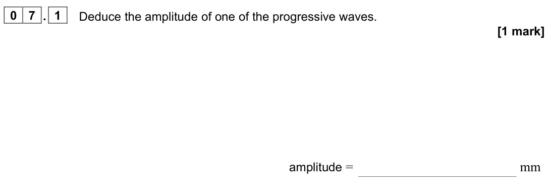 June 2024 Paper 1, question 07.1: Deduce the amplitude of one of the progressive waves. [1 mark] amplitude = mm