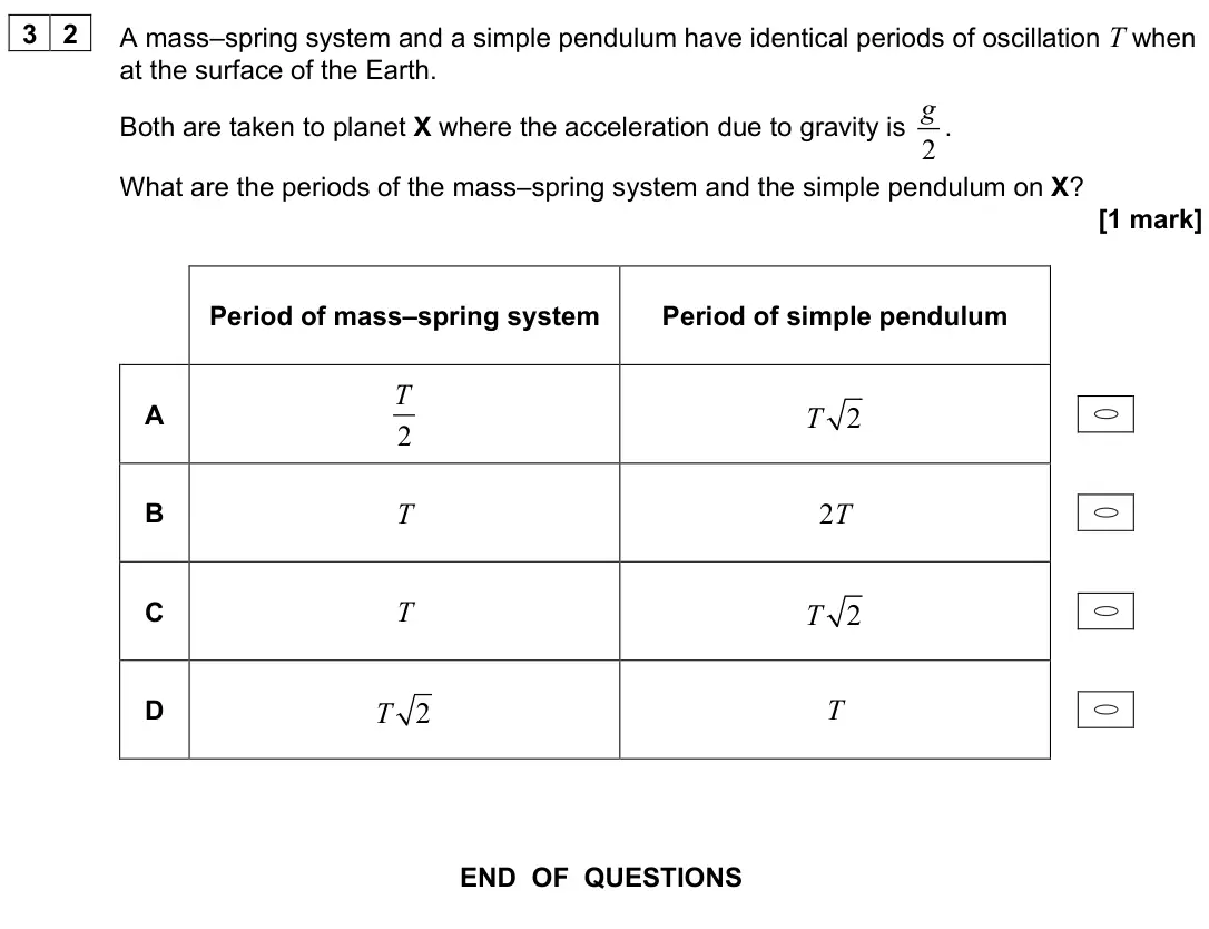 June 2024 Paper 1, question 32: A mass–spring system and a simple pendulum have identical periods of oscillation T when at the surface of the Earth. Both are taken to planet X where the accele