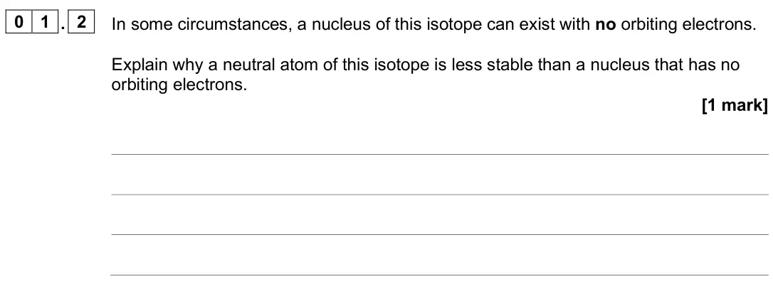 June 2025 Paper 1, question 01.2: In some circumstances, a nucleus of this isotope can exist with no orbiting electrons. Explain why a neutral atom of this isotope is less stable than a nucleus