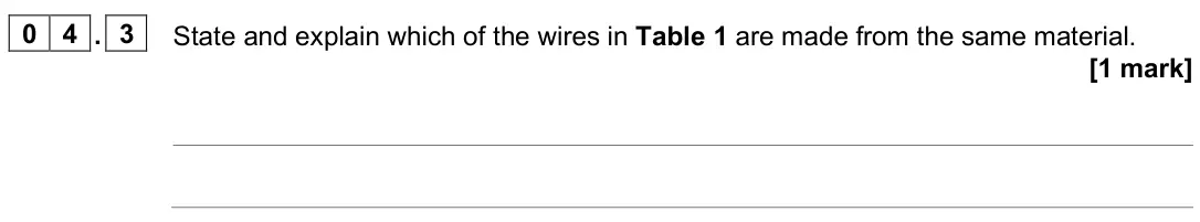 June 2025 Paper 1, question 04.3: State and explain which of the wires in Table 1 are made from the same material. [1 mark]