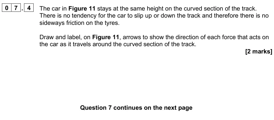 June 2025 Paper 1, question 07.4: The car in Figure 11 stays at the same height on the curved section of the track. There is no tendency for the car to slip up or down the track and therefore th