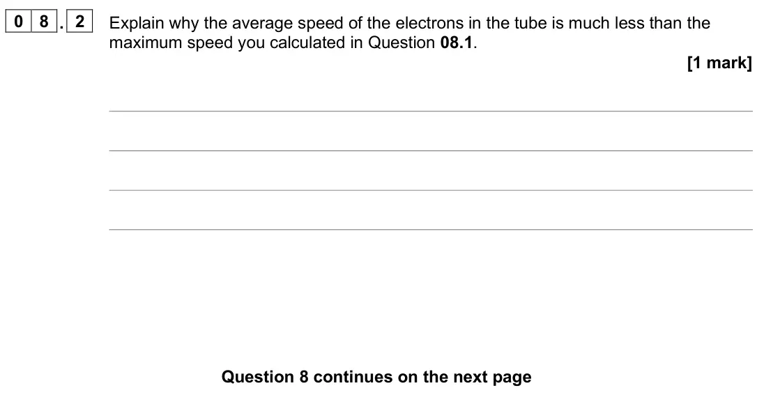 June 2025 Paper 1, question 08.2: Explain why the average speed of the electrons in the tube is much less than the maximum speed you calculated in Question 08.1. [1 mark]