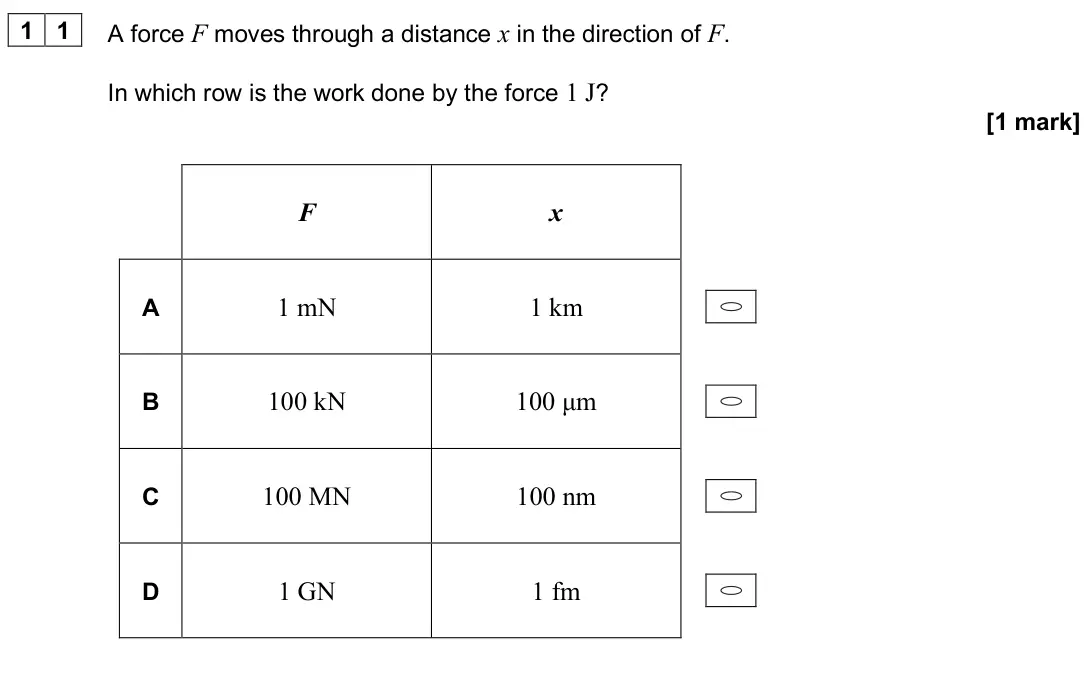 June 2025 Paper 1, question 11: A force F moves through a distance x in the direction of F. In which row is the work done by the force 1 J? [1 mark] F x A 1 mN 1 km B 100 kN 100 μm C 100 MN 10