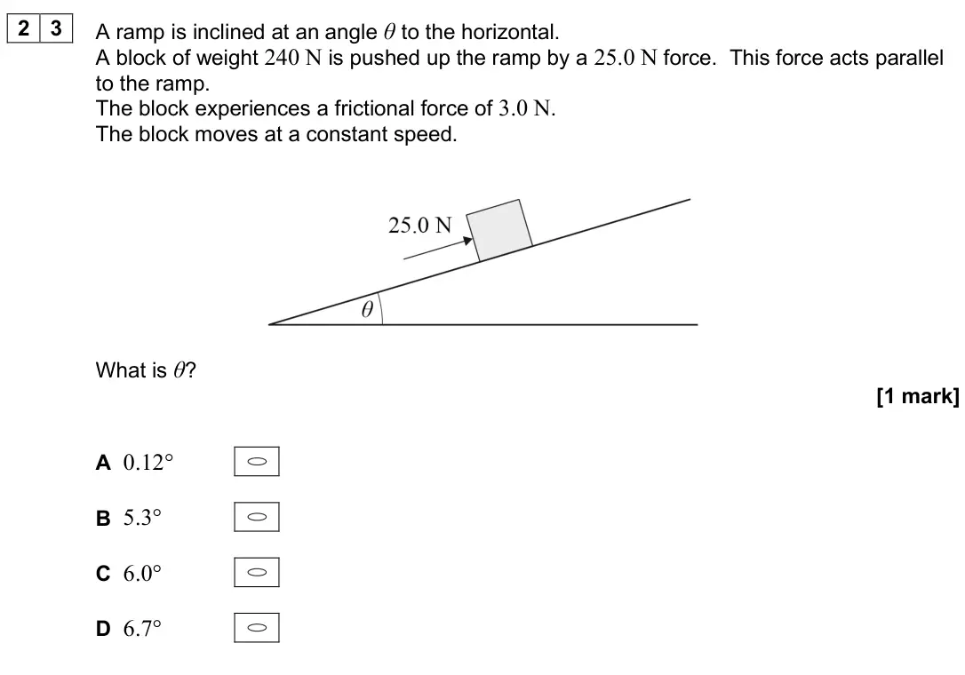 June 2025 Paper 1, question 23: A ramp is inclined at an angle θ to the horizontal. A block of weight 240 N is pushed up the ramp by a 25.0 N force. This force acts parallel to the ramp. The b
