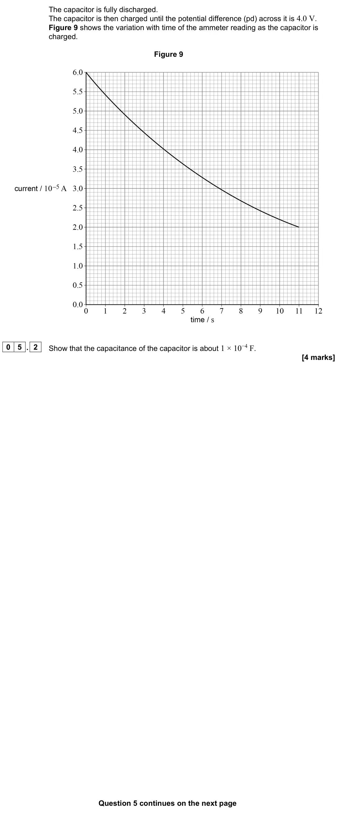 June 2023 Paper 2, question 05.2: Show that the capacitance of the capacitor is about 1 × 10−4 F. [4 marks]