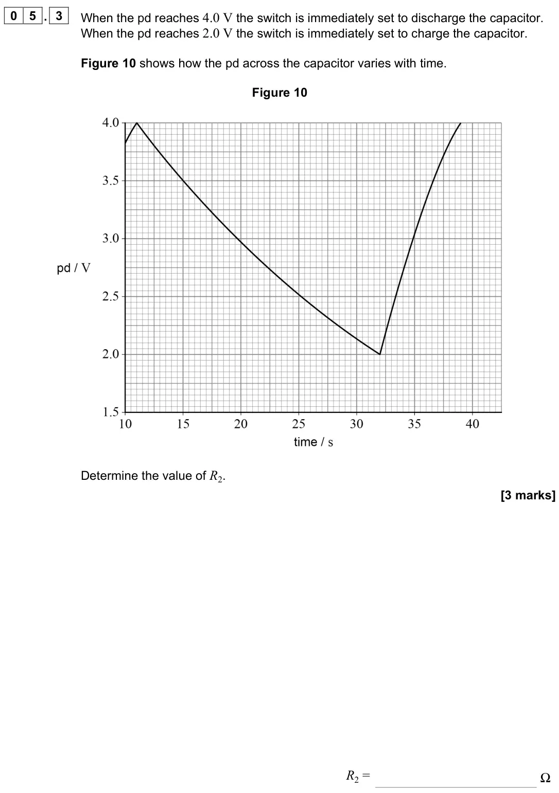 June 2023 Paper 2, question 05.3: When the pd reaches 4.0 V the switch is immediately set to discharge the capacitor. When the pd reaches 2.0 V the switch is immediately set to charge the capaci