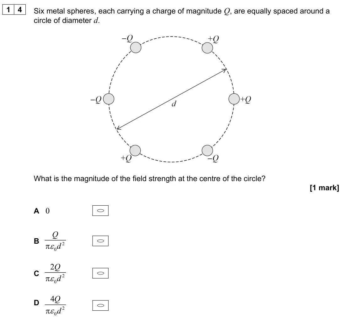 June 2023 Paper 2, question 14: Six metal spheres, each carrying a charge of magnitude Q, are equally spaced around a circle of diameter d. What is the magnitude of the field strength at the c