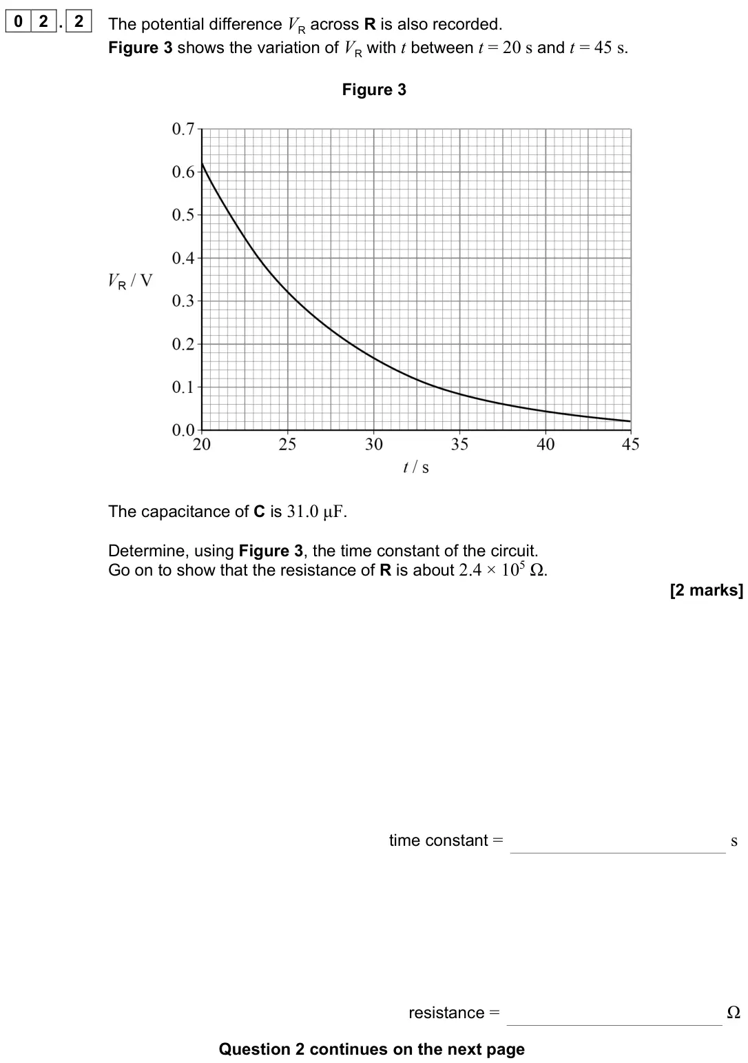 June 2024 Paper 2, question 02.2: The potential difference VR across R is also recorded. Figure 3 shows the variation of VR with t between t = 20 s and t = 45 s. Figure 3 The capacitance of C is