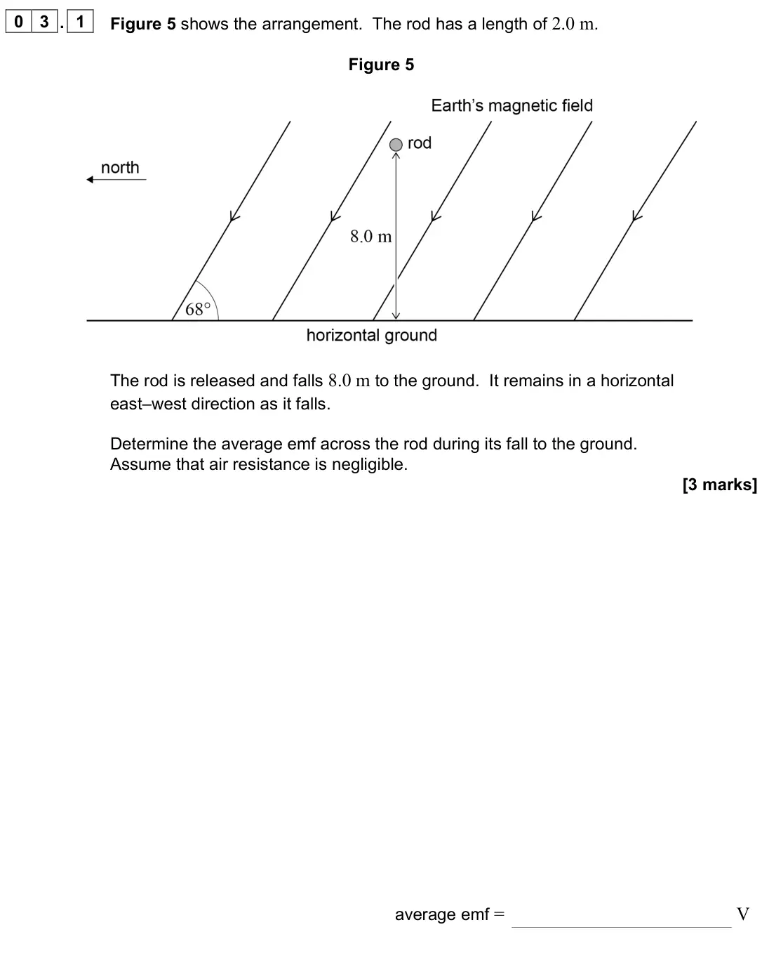 June 2024 Paper 2, question 03.1: Figure 5 shows the arrangement. The rod has a length of 2.0 m. Figure 5 The rod is released and falls 8.0 m to the ground. It remains in a horizontal east–west