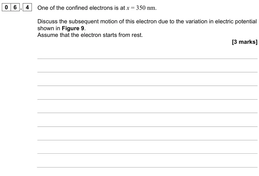 June 2024 Paper 2, question 06.4: One of the confined electrons is at x = 350 nm. Discuss the subsequent motion of this electron due to the variation in electric potential shown in Figure 9. Ass