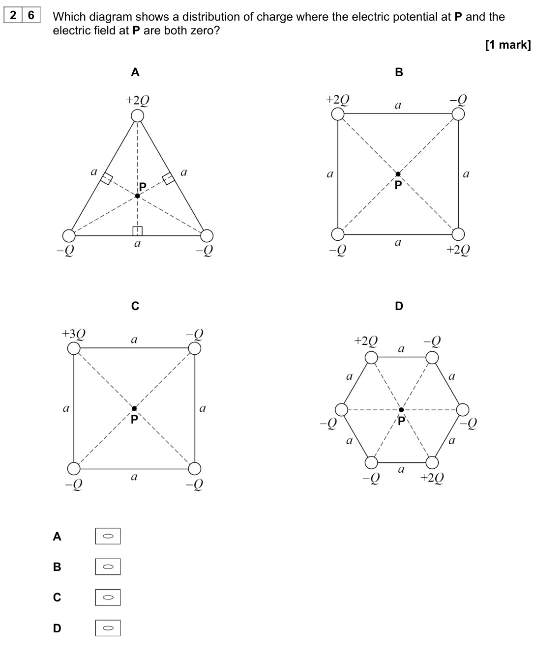 June 2024 Paper 2, question 26: Which diagram shows a distribution of charge where the electric potential at P and the electric field at P are both zero? [1 mark] A B C D A B C D
