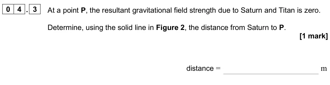 June 2025 Paper 2, question 04.3: At a point P, the resultant gravitational field strength due to Saturn and Titan is zero. Determine, using the solid line in Figure 2, the distance from Saturn
