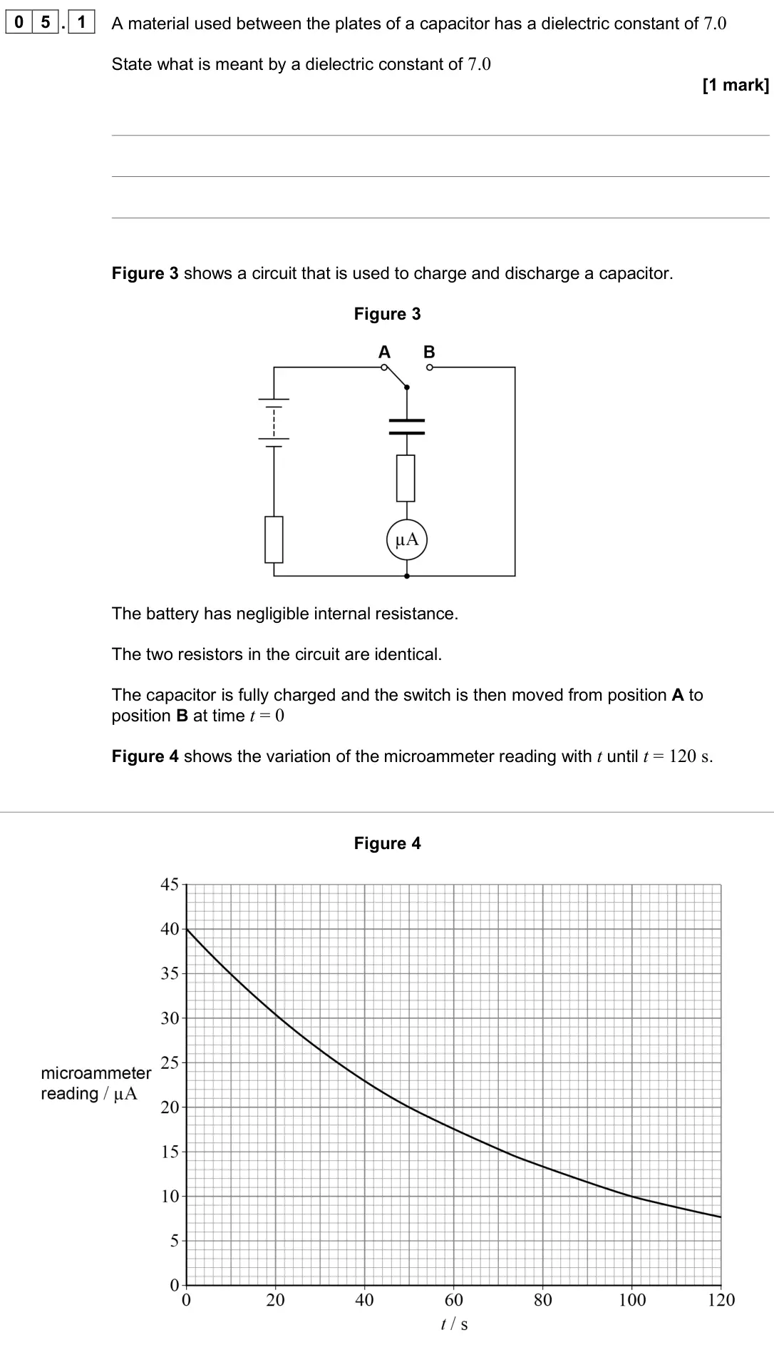 June 2025 Paper 2, question 05.1: A material used between the plates of a capacitor has a dielectric constant of 7.0 State what is meant by a dielectric constant of 7.0 [1 mark] Figure 3 shows a