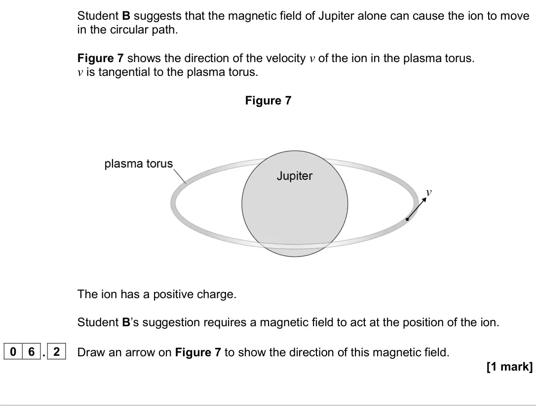 June 2025 Paper 2, question 06.2: Draw an arrow on Figure 7 to show the direction of this magnetic field. [1 mark]