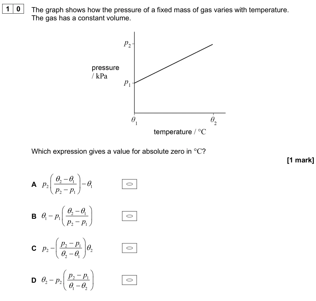 June 2025 Paper 2, question 10: The graph shows how the pressure of a fixed mass of gas varies with temperature. The gas has a constant volume. Which expression gives a value for absolute zero