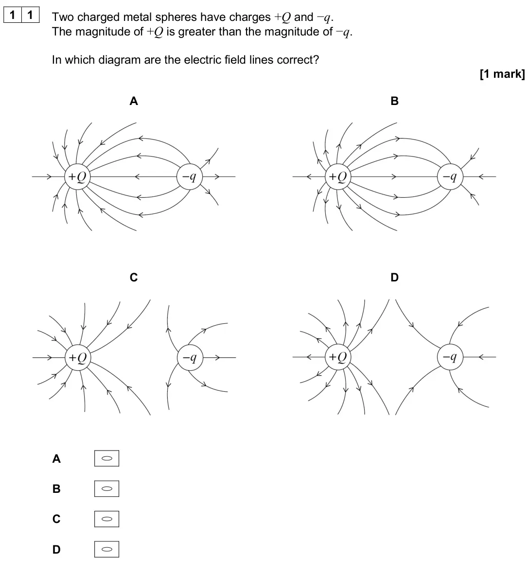 June 2025 Paper 2, question 11: Two charged metal spheres have charges +Q and −q. The magnitude of +Q is greater than the magnitude of −q. In which diagram are the electric field lines correct