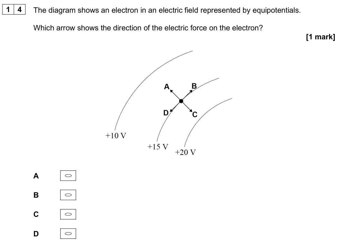 June 2025 Paper 2, question 14: The diagram shows an electron in an electric field represented by equipotentials. Which arrow shows the direction of the electric force on the electron? [1 mark