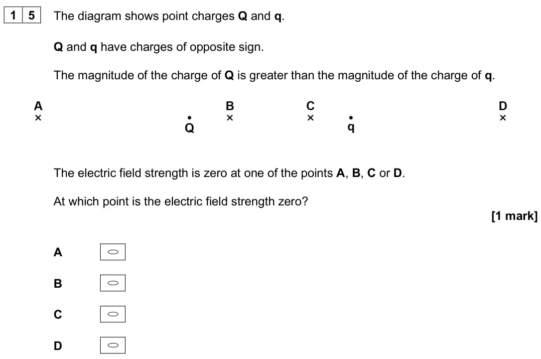 June 2025 Paper 2, question 15: The diagram shows point charges Q and q. Q and q have charges of opposite sign. The magnitude of the charge of Q is greater than the magnitude of the charge of