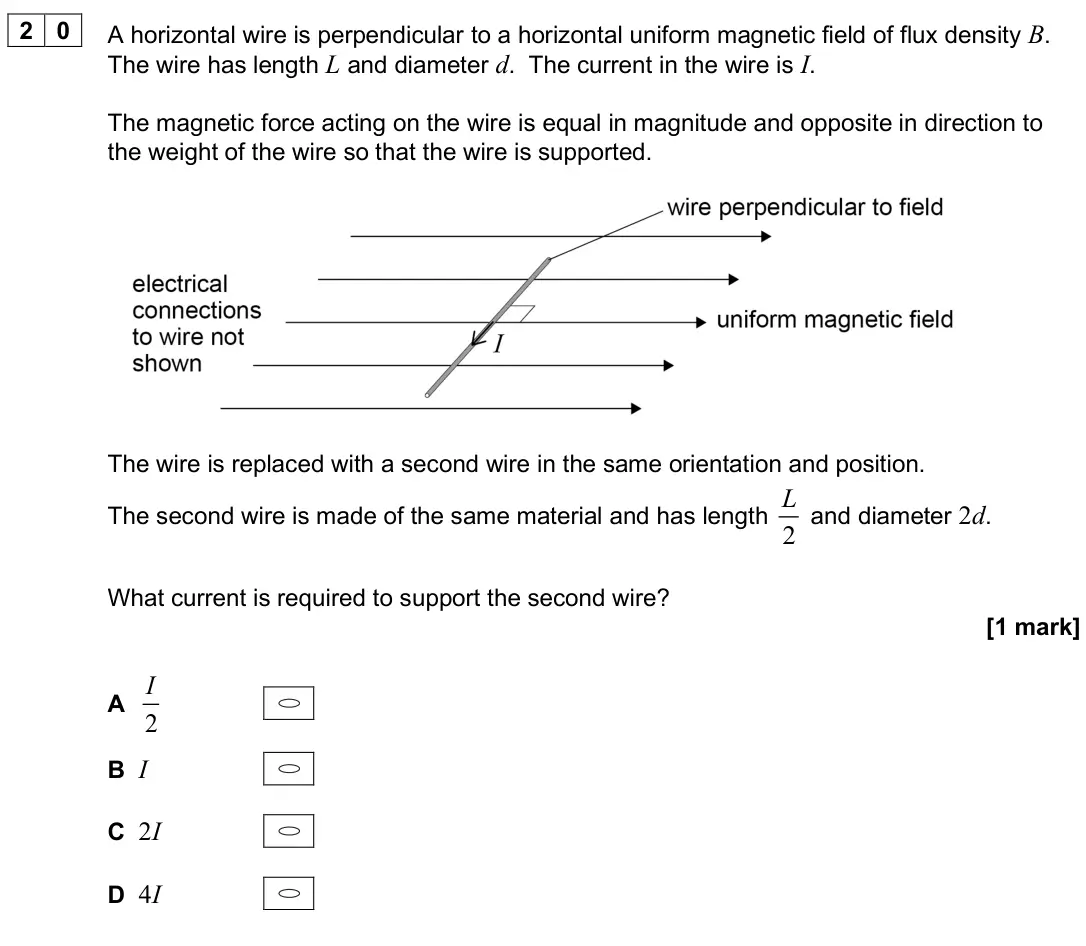 June 2025 Paper 2, question 20: A horizontal wire is perpendicular to a horizontal uniform magnetic field of flux density B. The wire has length L and diameter d. The current in the wire is I.