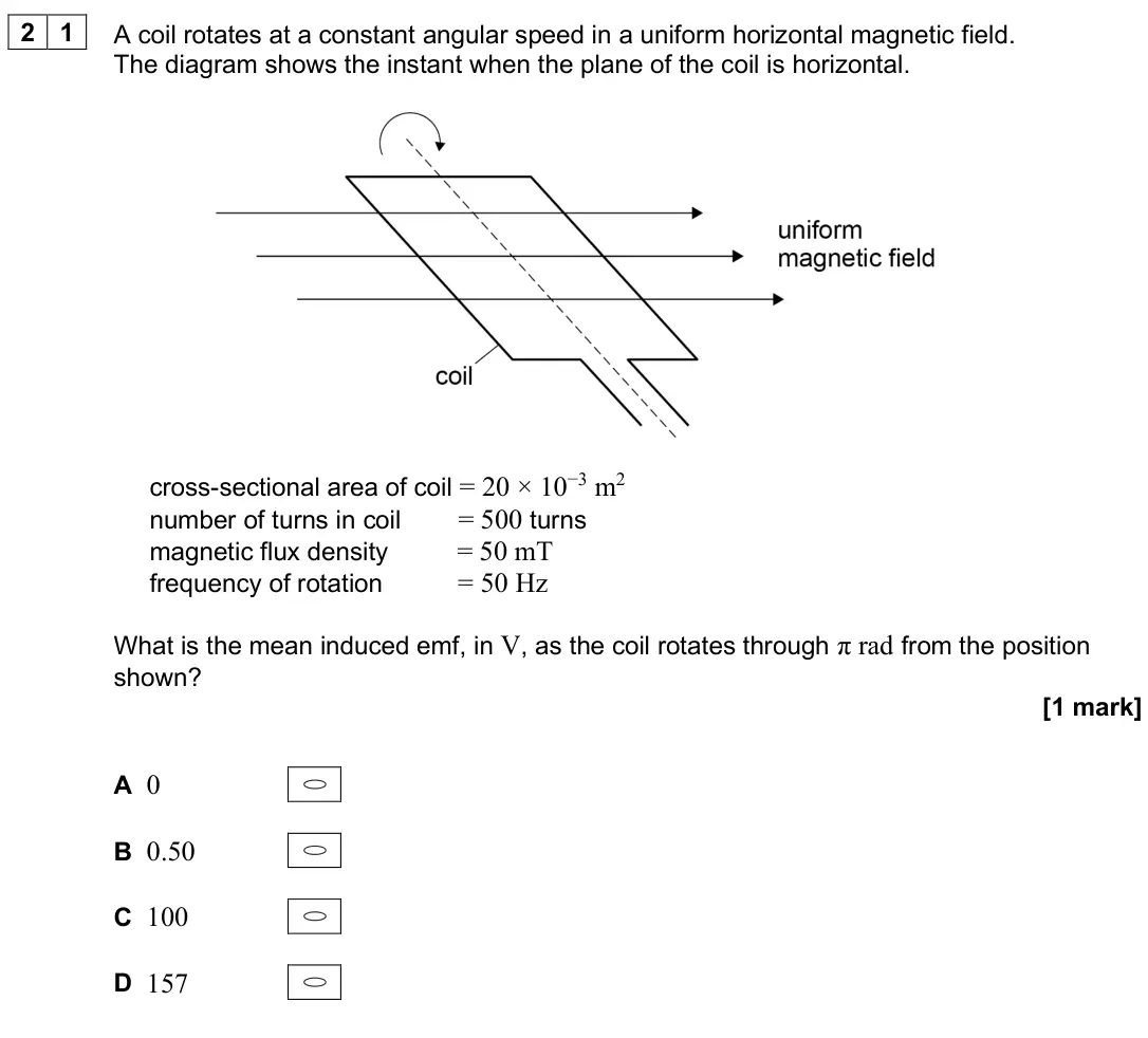 June 2025 Paper 2, question 21: A coil rotates at a constant angular speed in a uniform horizontal magnetic field. The diagram shows the instant when the plane of the coil is horizontal. cross