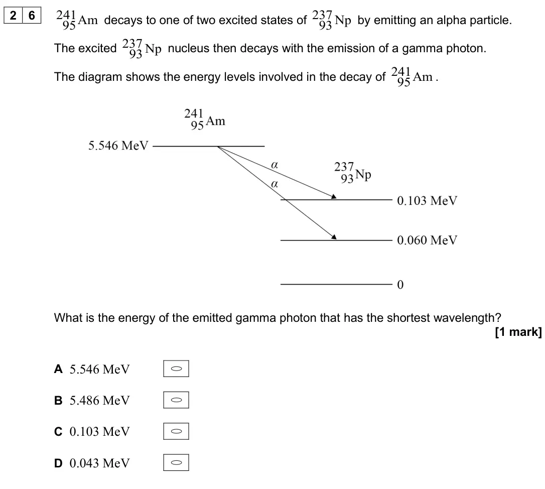 June 2025 Paper 2, question 26: 241Am 95 decays to one of two excited states of 237 Np 93 by emitting an alpha particle. The excited 237 Np 93 nucleus then decays with the emission of a gamma