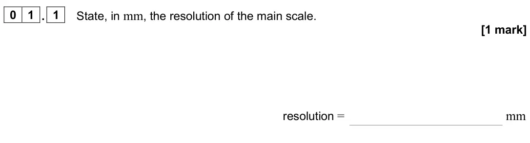 June 2024 Paper 3A, question 01.1: State, in mm, the resolution of the main scale. [1 mark] resolution = mm