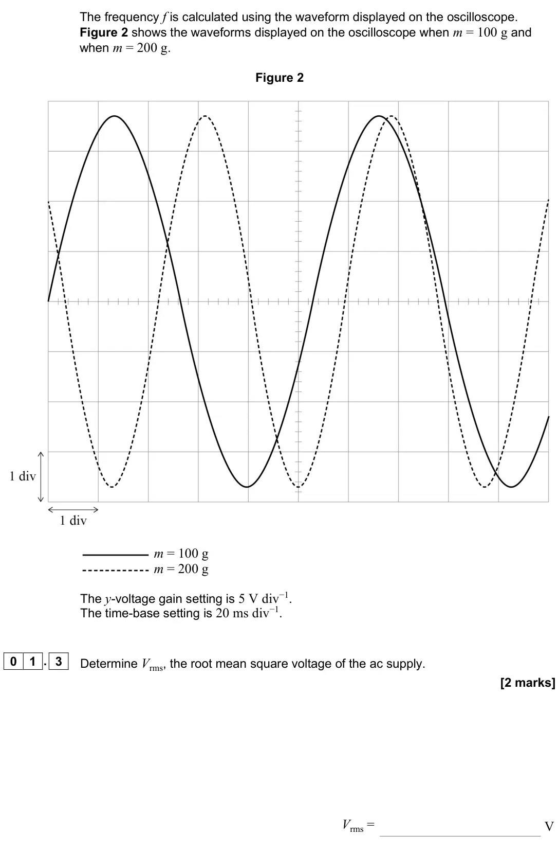 June 2025 Paper 3A, question 01.3: Determine Vrms, the root mean square voltage of the ac supply. [2 marks] Vrms = V