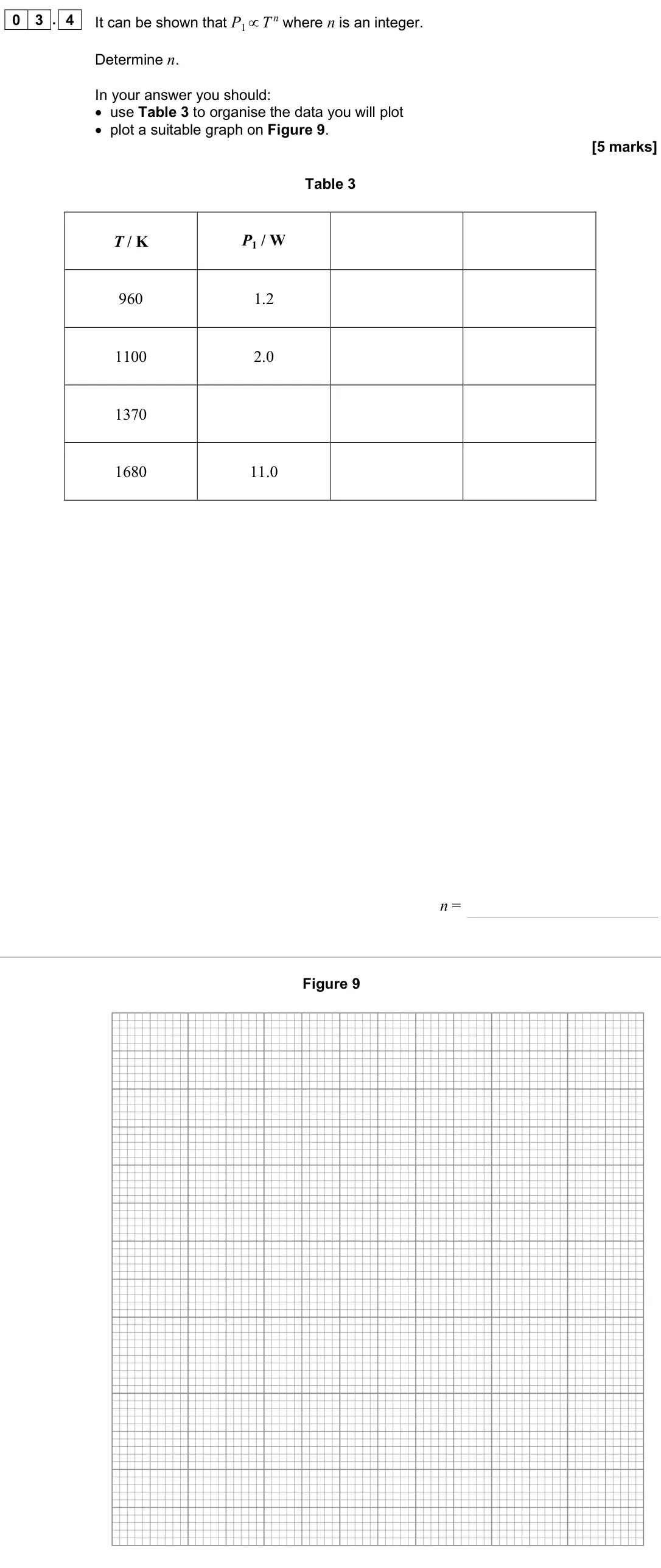June 2025 Paper 3A, question 03.4: It can be shown that P1∝T n where n is an integer. Determine n. In your answer you should: • use Table 3 to organise the data you will plot • plot a suitable gr