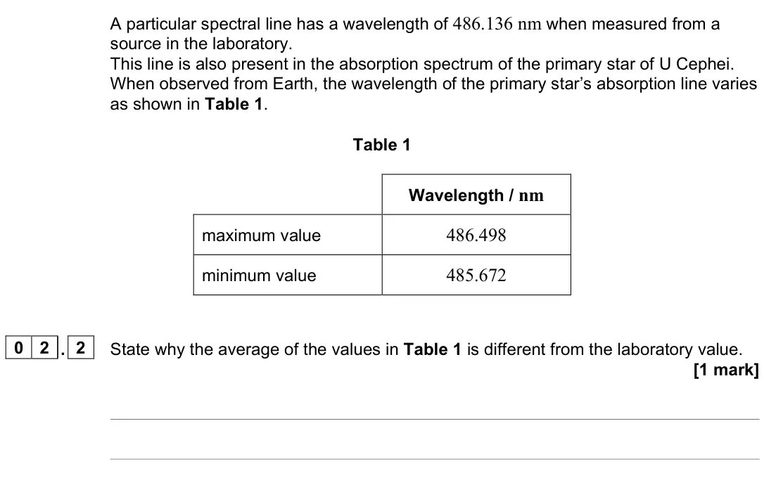 June 2022 Paper 3 Astrophysics, question 02.2: State why the average of the values in Table 1 is different from the laboratory value. [1 mark]